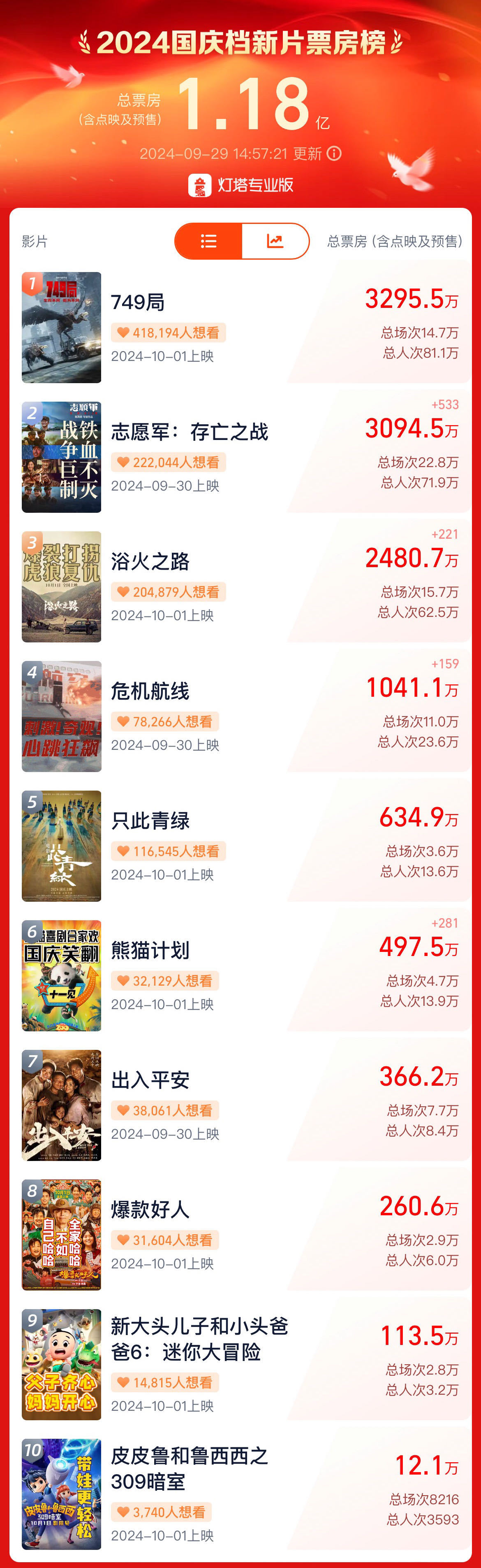 强强对抗引燃战火，谁能笑到最后的简单介绍