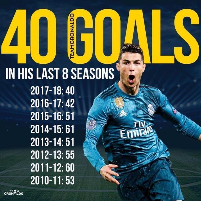 爱游戏体育-拉内罗斯飞机头号射手，连续创造进球记录的简单介绍