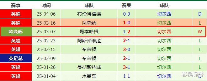 爱游戏在线-包含华沙军团再胜对手，继续领跑法国联赛积分榜的词条