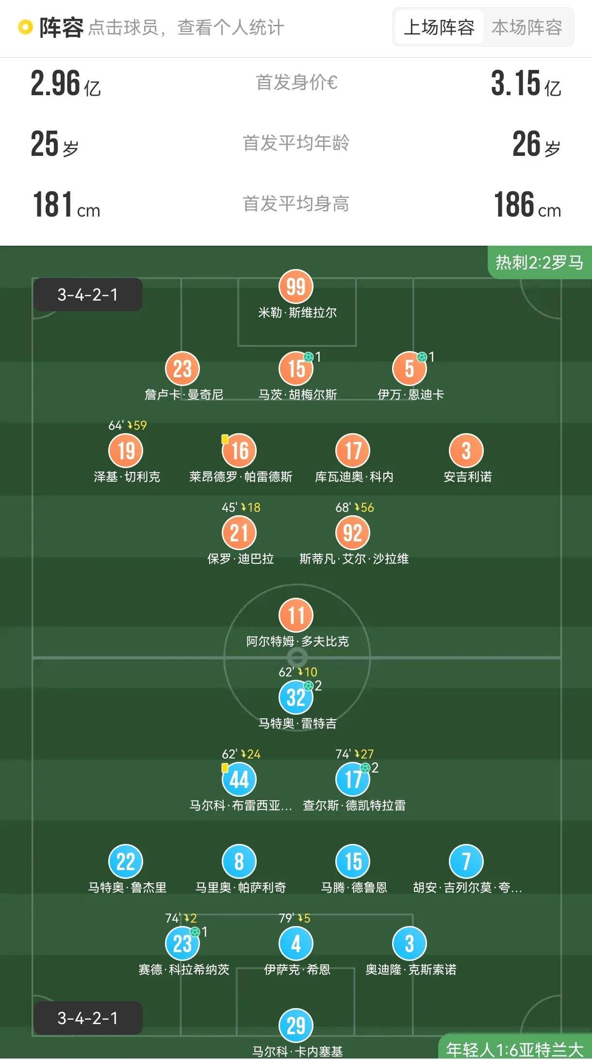 爱游戏官网-亚特兰大客场不敌对手，失去连胜纪录