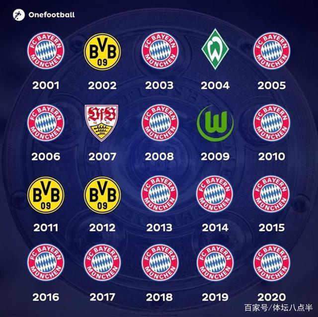 爱游戏tv-包含阿拉恰挑战者突围，德甲冠军或生变的词条