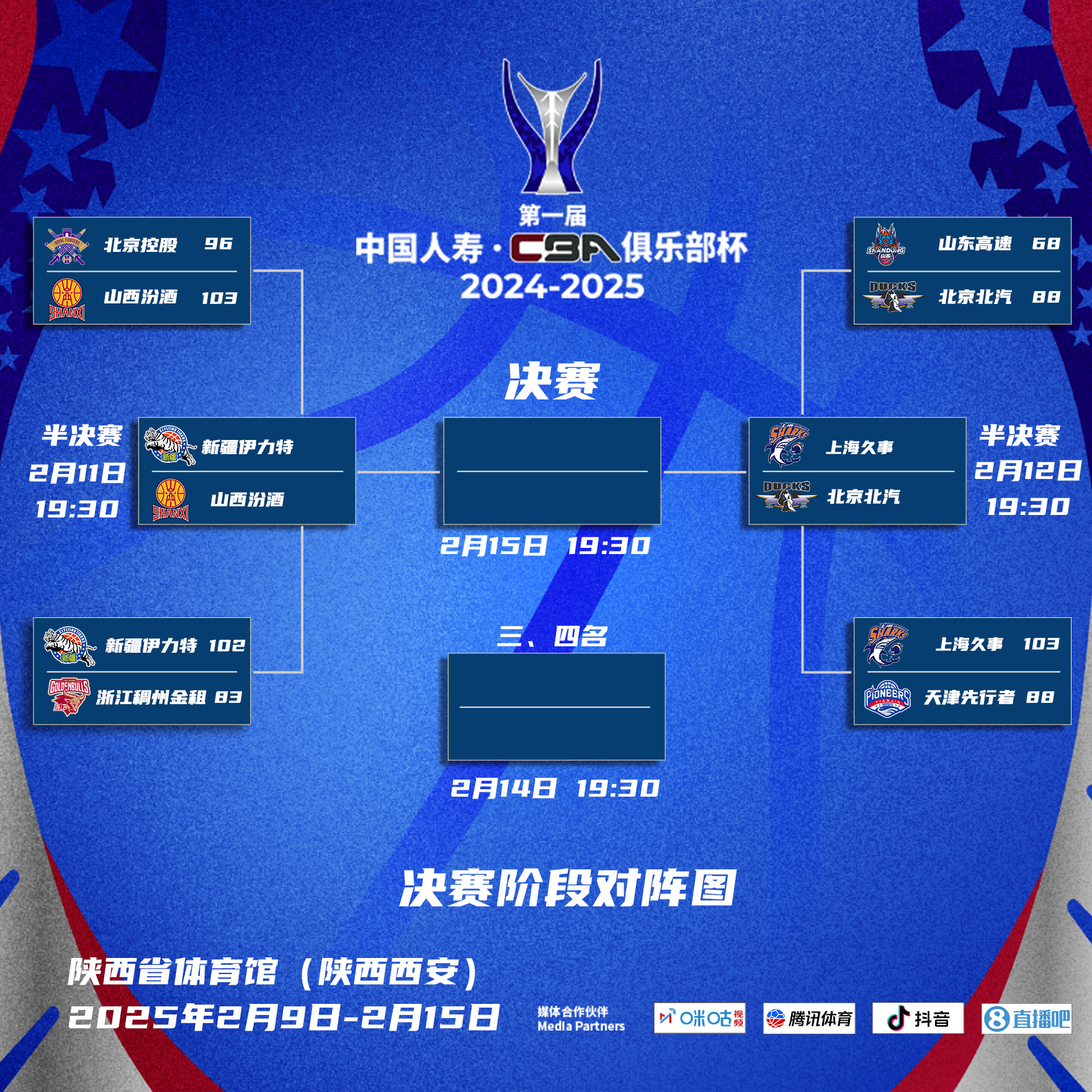 联赛杯强敌云集，球队备战决胜