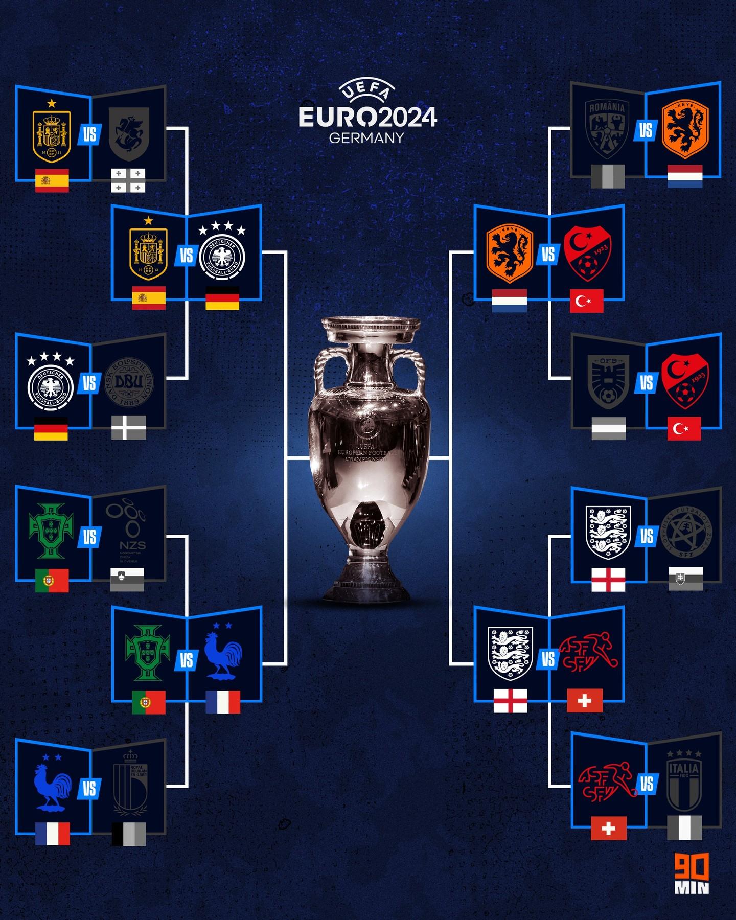 爱游戏官方入口-瑞士胜出罗马尼亚，实现晋级欧洲杯八强的简单介绍