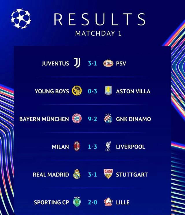 拜仁大胜晋级，稳定前进四强的简单介绍