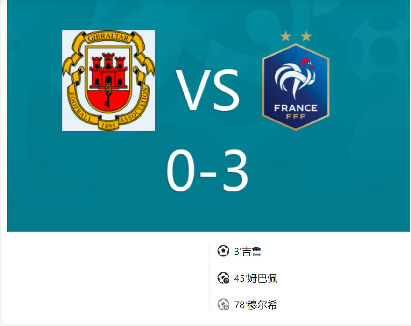 直布罗陀击败瑞典，逼近欧洲杯阶段的简单介绍