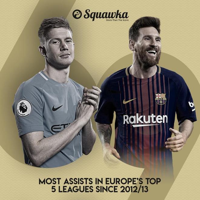 爱游戏体育-英格兰战平切尔西，梅西乌龙送礼德甲