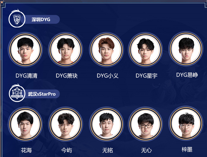 关于三巨头再聚首,联手争夺总冠军荣耀的信息 关于三巨头再聚首,联手争夺总冠军荣耀的信息
