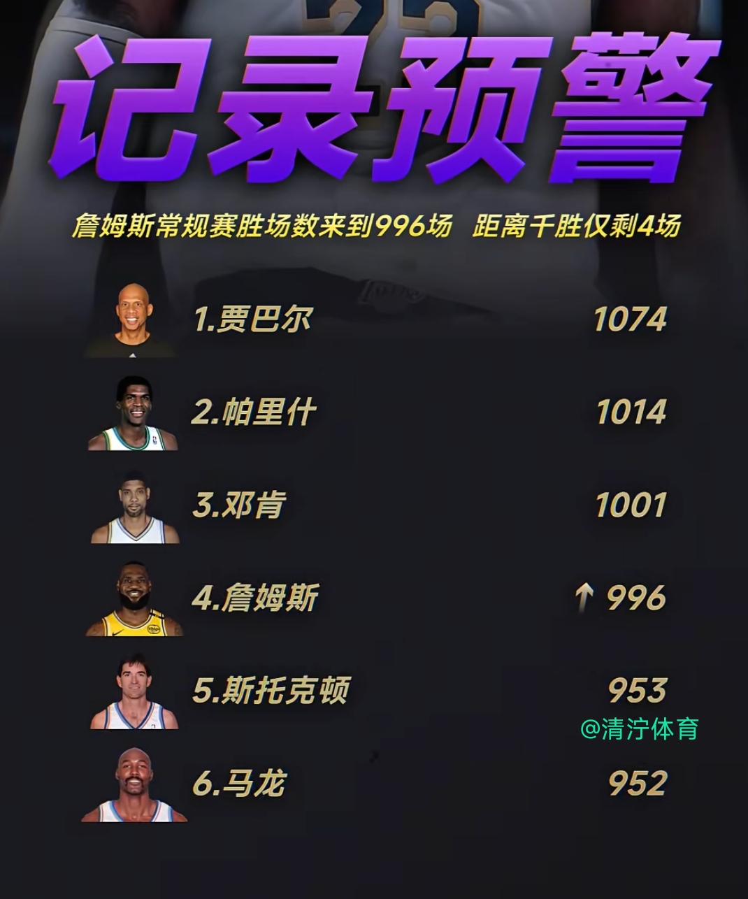 爱游戏下载-英超焦点战：詹姆斯vs掘金，不敌引发官方公布名单的简单介绍