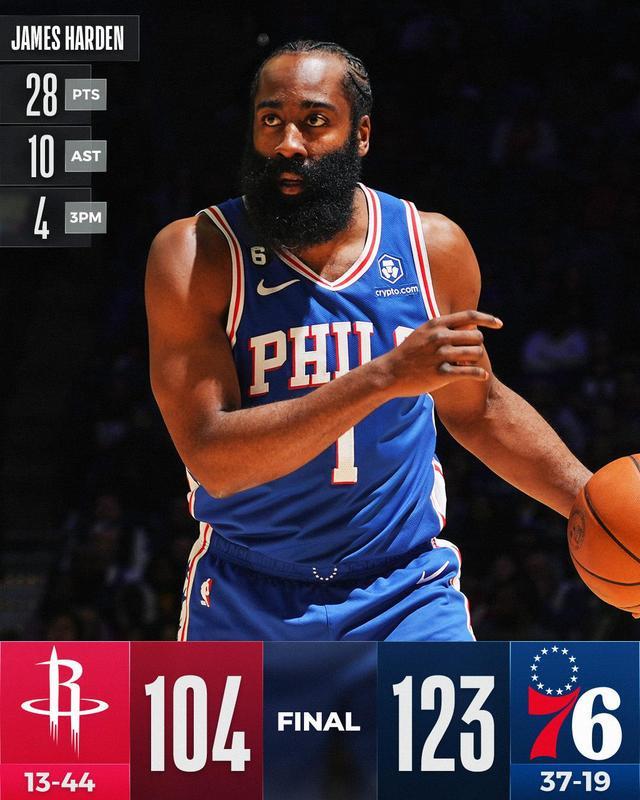 包含76人碾压独行侠,波特打破历史纪录的词条 包含76人碾压独行侠,波特打破历史纪录的词条