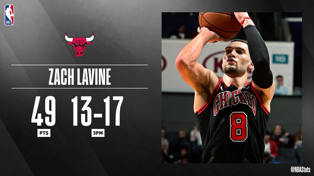 爵士碾压76人,拉文刷新纪录 爵士碾压76人,拉文刷新纪录