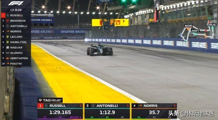 阿斯顿马丁逆转哈斯车队,拉塞尔刷新纪录 阿斯顿马丁逆转哈斯车队,拉塞尔刷新纪录